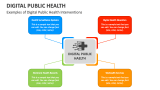 Examples of Digital Public Health Interventions - Slide 1