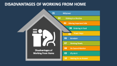 Disadvantages of Working From Home - Slide 1