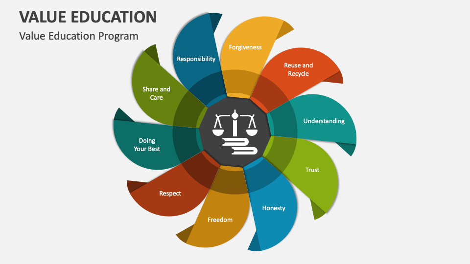 ppt background for values education