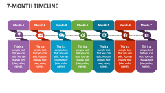 7-Month Timeline - Slide 1