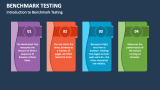 Introduction to Benchmark Testing - Slide 2