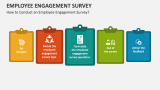 How to Conduct an Employee Engagement Survey? - Slide 3