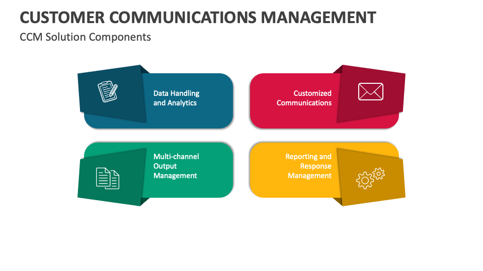 Customer Communications Management PowerPoint and Google Slides