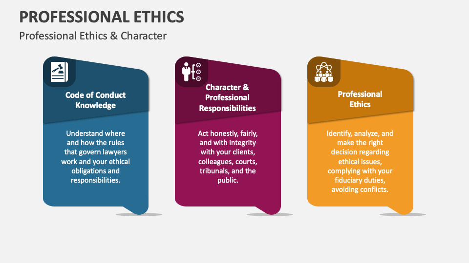powerpoint presentation on professional ethics