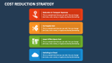 Cost Reduction Strategy - Slide 3