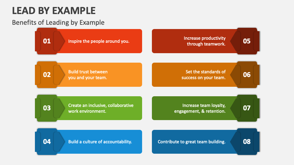 Lead by Example PowerPoint Presentation Slides PPT Template