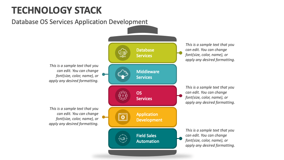 Technology Stack PowerPoint Presentation Slides - PPT Template