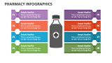 Pharmacy Infographics - Slide 3