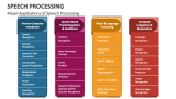 Speech Processing PowerPoint and Google Slides Template - PPT Slides