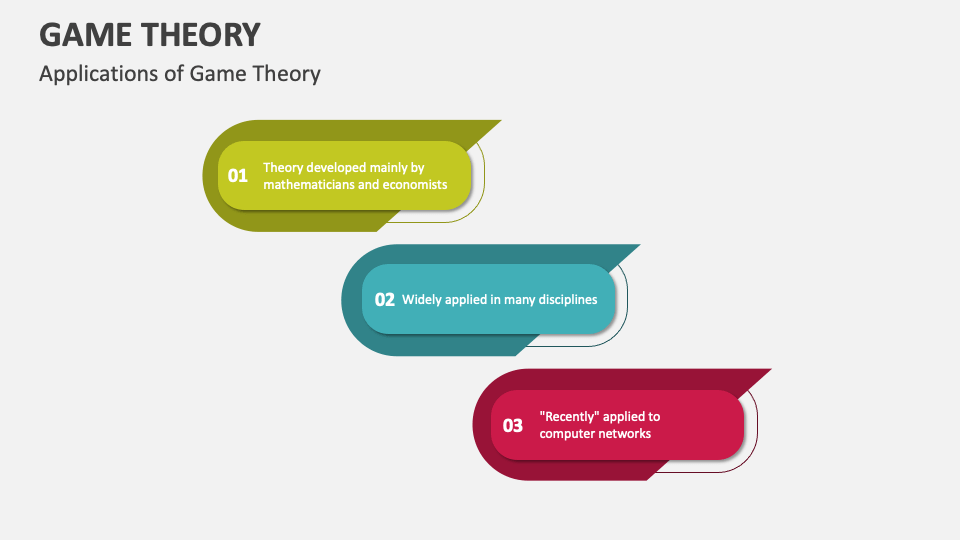 Game Theory PowerPoint and Google Slides Template PPT Slides