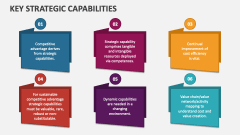 Key Strategic Capabilities - Slide 1