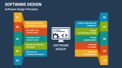 Software Design Principles - Slide 1