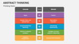Abstract Thinking Styles - Slide 5