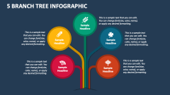 5 Branch Tree Infographic - Slide