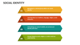 Social Identity - Slide 3