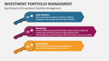 Key Elements of Investment Portfolio Management - Slide 2