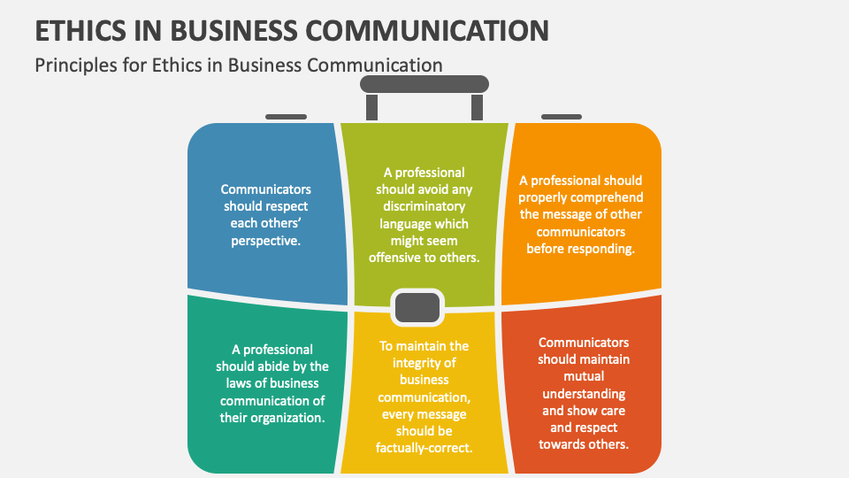 Ethical Dilemmas In Business Communication Ethics in Business Communication PowerPoint and Google Slides Template