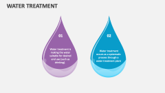 Water Treatment - Slide 1