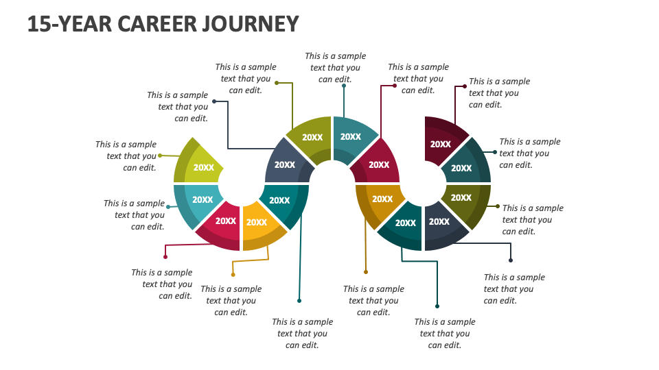 15Year Career Journey PowerPoint and Google Slides Template PPT Slides