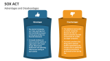 Advantages and Disadvantages of SOX Act - Slide 4