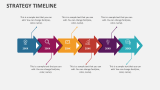 Strategy Timeline - Slide 5