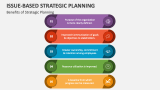 Benefits of Issues-Based Strategic Planning - Slide 3