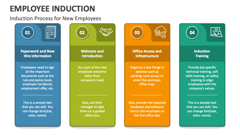 company induction presentation examples