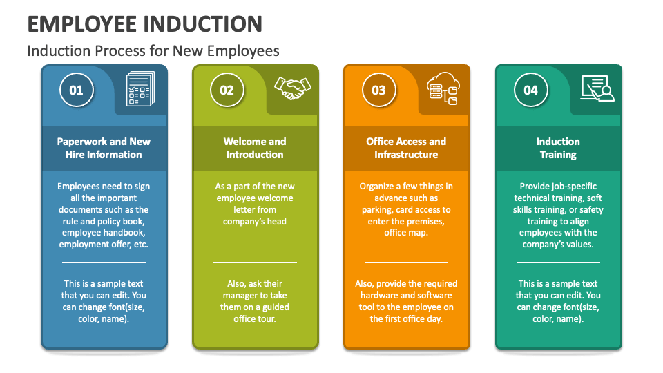 new employee induction powerpoint presentation