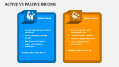 Active Vs Passive Income - Slide 1