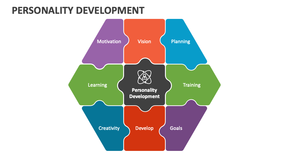 personality-development-powerpoint-and-google-slides-template-ppt-slides