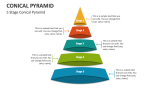 5 Stage Conical Pyramid - Slide 2