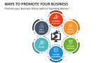 Ways to Promote your Business Online without Spending Money? - Slide 3