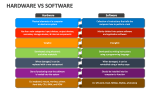 Hardware Vs Software PowerPoint Presentation Slides - PPT Template