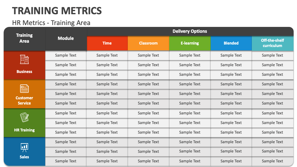 Training metrics powerpoint presentation slides ppt template