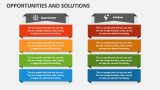 Opportunities and Solutions - Slide 2