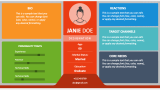 Sales Persona - Slide 4