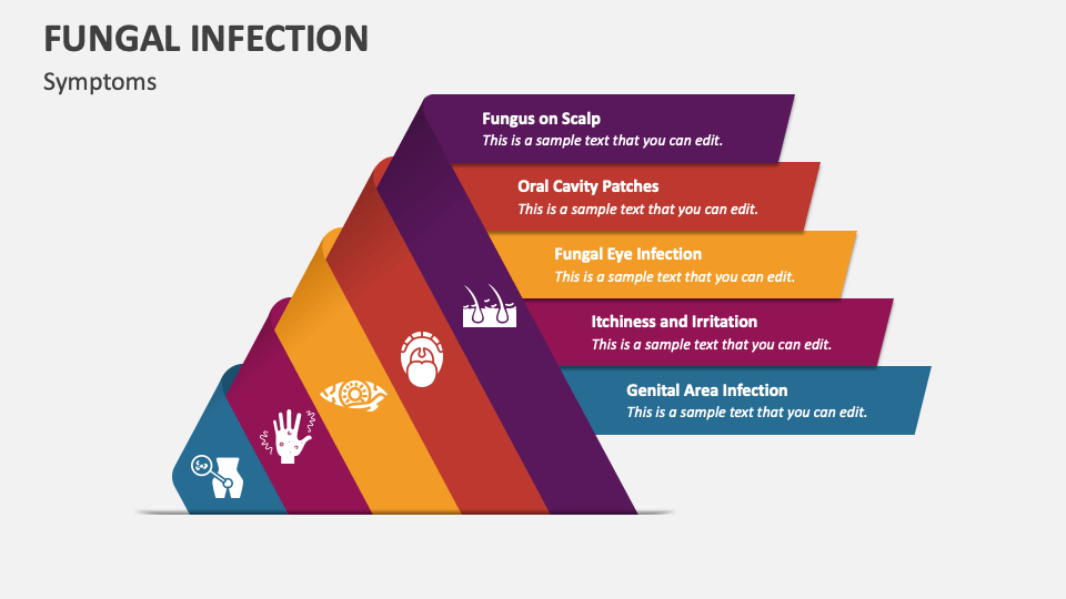 Fungal Infection PowerPoint and Google Slides Template - PPT Slides