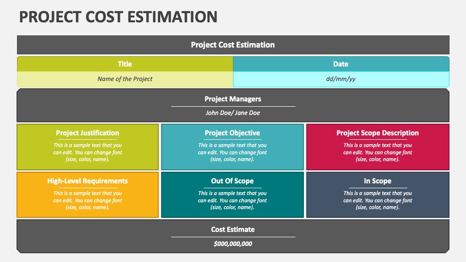 presentation on project cost