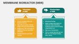 Membrane Bioreactor (MBR) - Slide 5