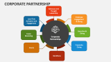 Corporate Partnership - Slide 2