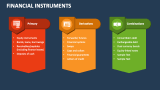Financial Instruments - Slide 4