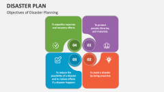 Objectives of Disaster Planning - Slide 1