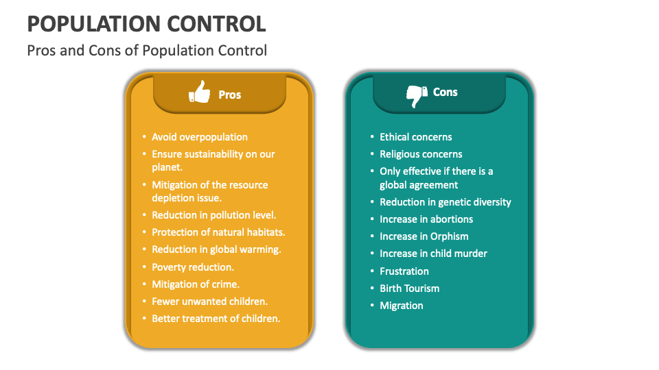 Population Control PowerPoint Presentation Slides PPT Template