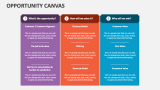 Opportunity Canvas - Slide 3