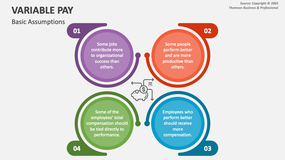 variable-pay-powerpoint-presentation-slides-ppt-template