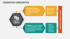Cognitive Linguistics - Slide 1