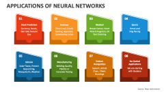 Applications of Neural Networks - Slide 1