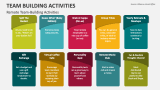 Remote Team-Building Activities - Slide 1