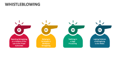 Whistleblowing - Slide 1