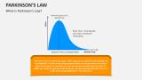What is Parkinson's Law? - Slide 1